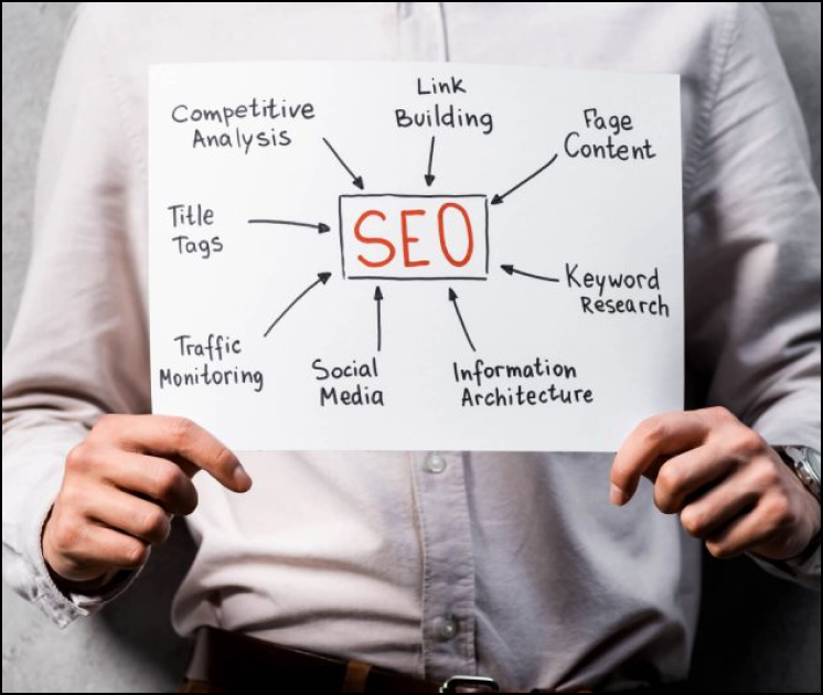 GMB and Local SEO